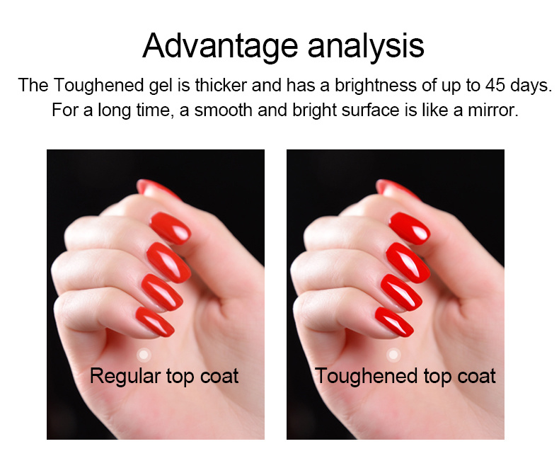 Best Thick Scratch Resistant Varnish Tempered Non-Washing Super Shiny Top Coat