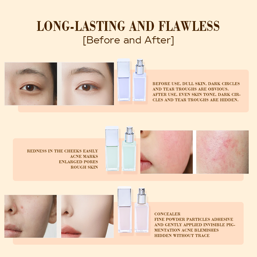 High Quality Invisible Pore Vegan Foundation Primer Custom Logo Liquid Makeup Primer for All Skin Types Private Label