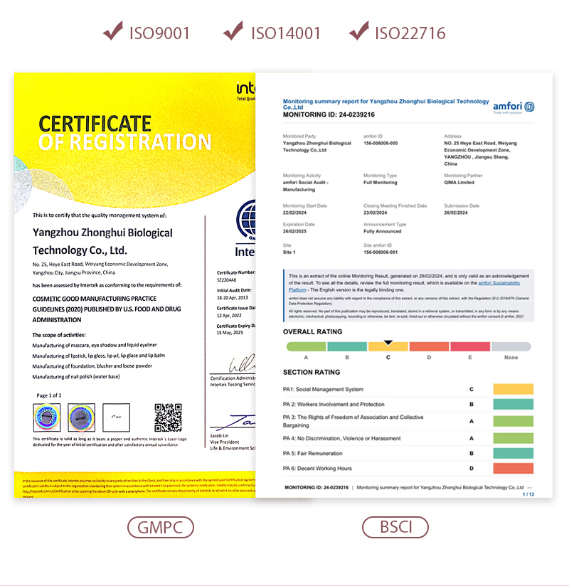 Certificates