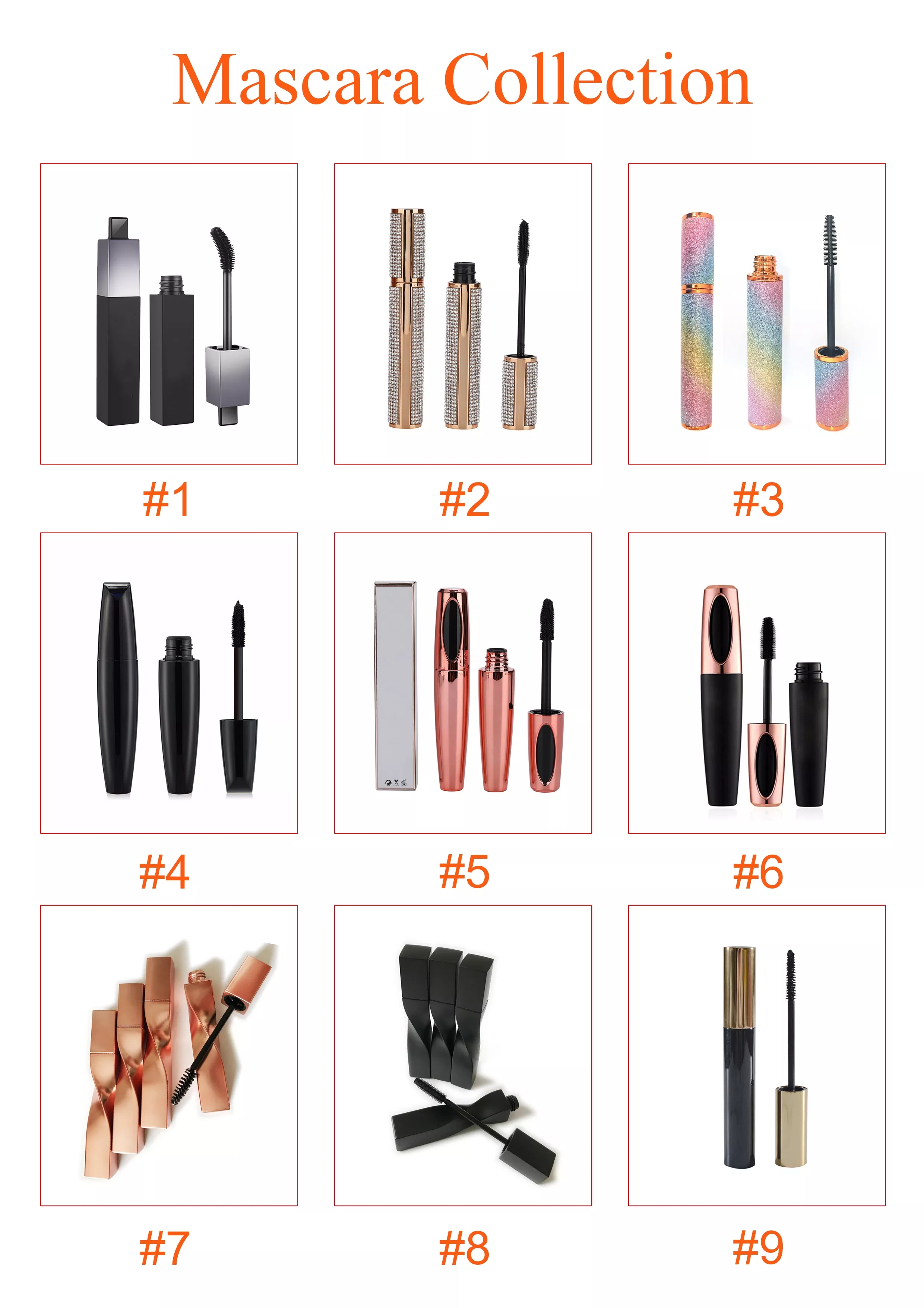 Product Detail Map