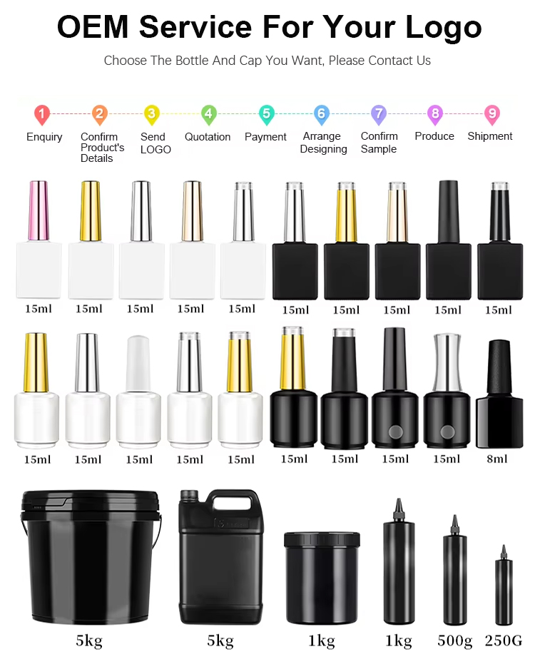 Matte Top Coat Display 5