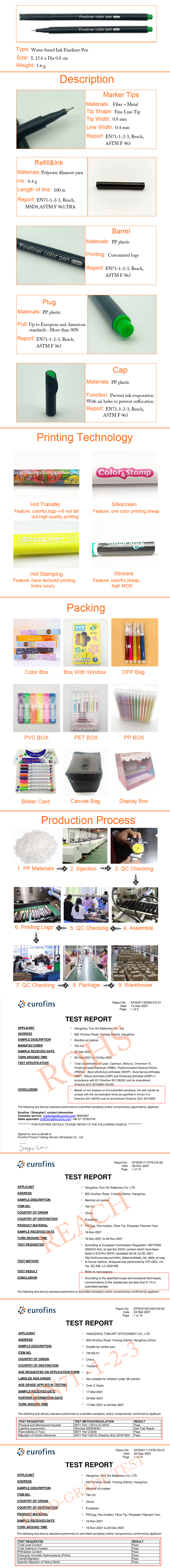 Product Features