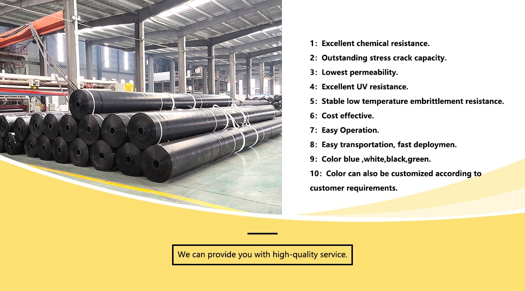 Product Features Visual
