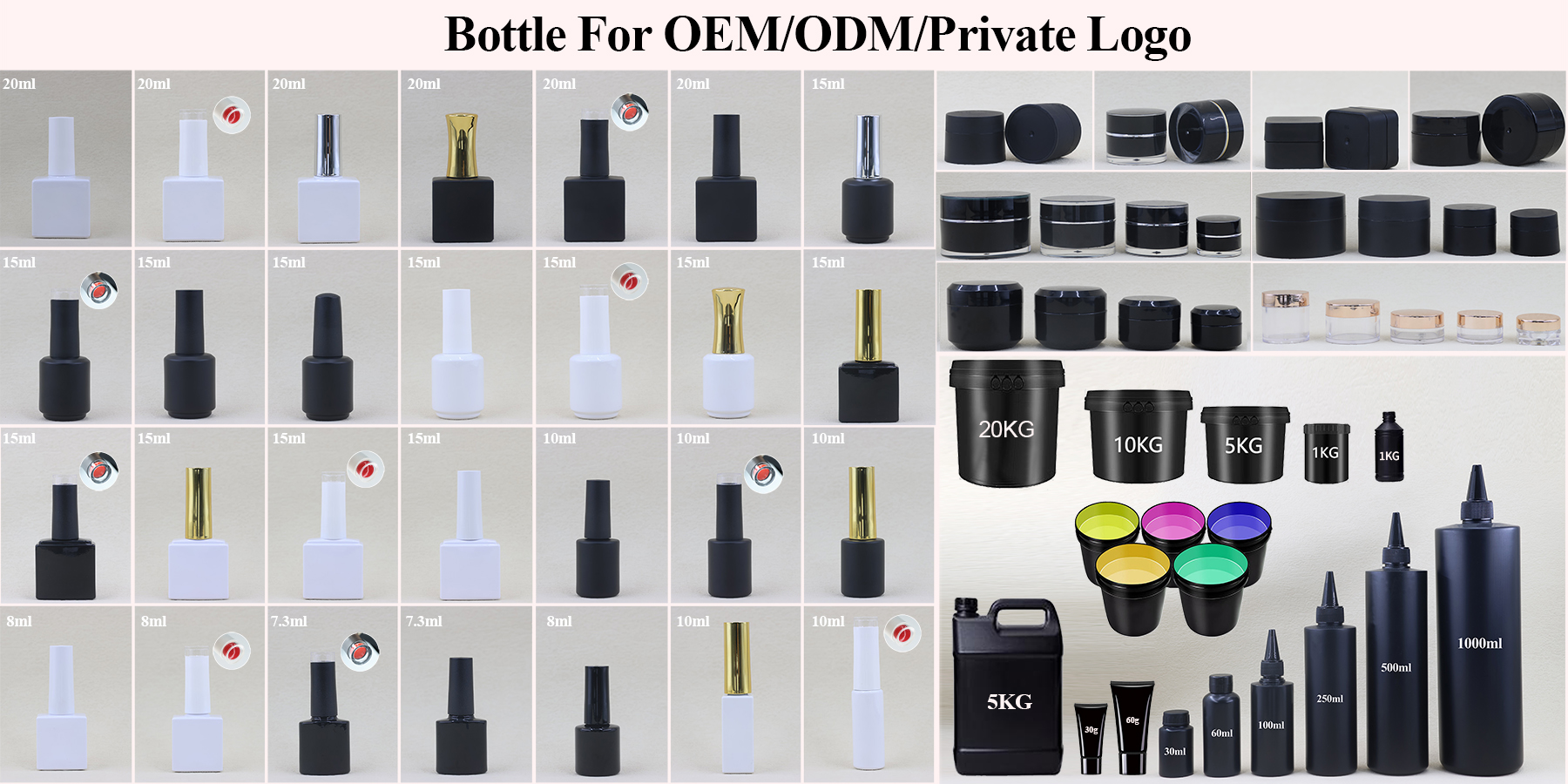 Product Specification Display 1