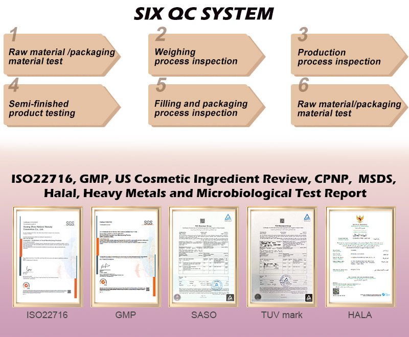 Quality Assurance Equipment
