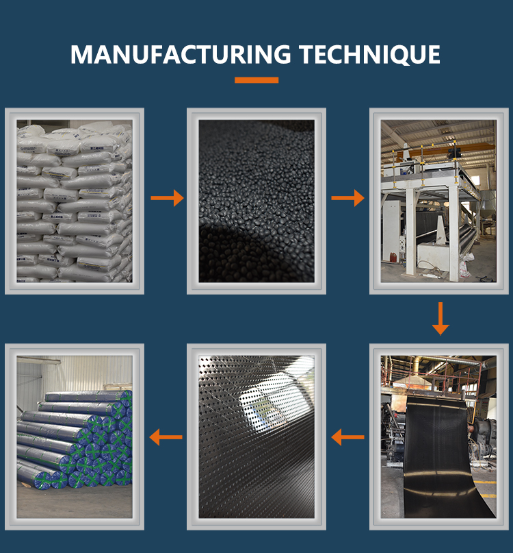 Geomembrane Installation Process