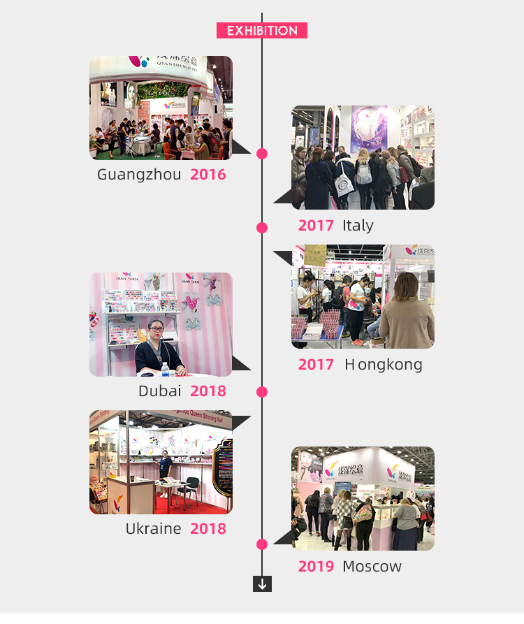 Company Profile 2
