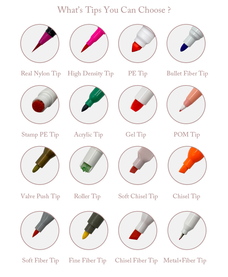 Highlighter Pen Sets No Bleed Smooth Water-Based Ink