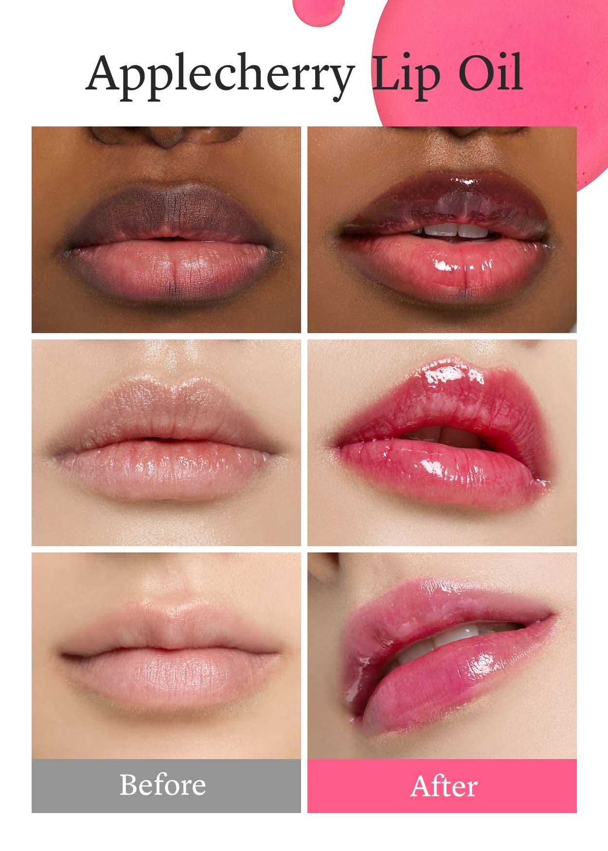 Tinted Lip Oil Hydrating Plumping Lip Coat for Lipstick Lipgloss Plumper Serum Bb Lips Glow Oil Treatment
