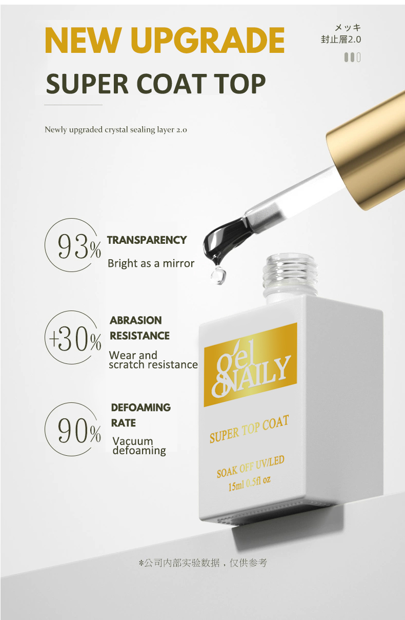 UV Nail Polish Product 3