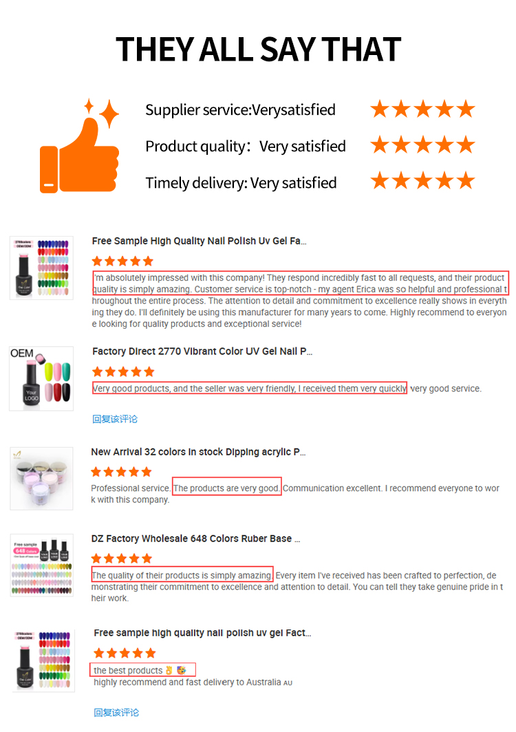 Quality Control Testing