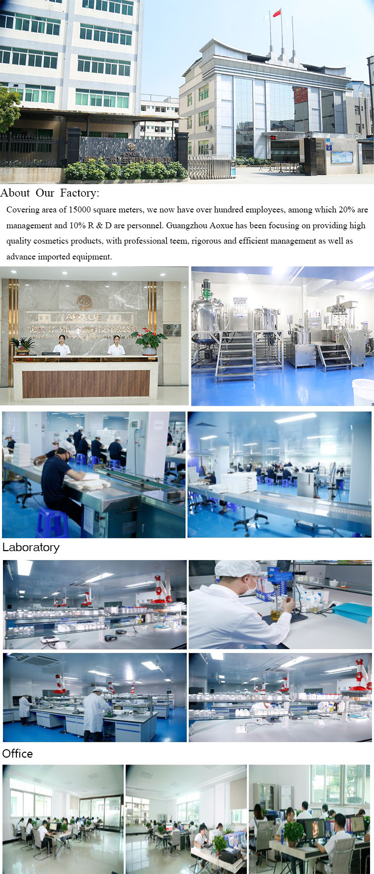 Factory Profile