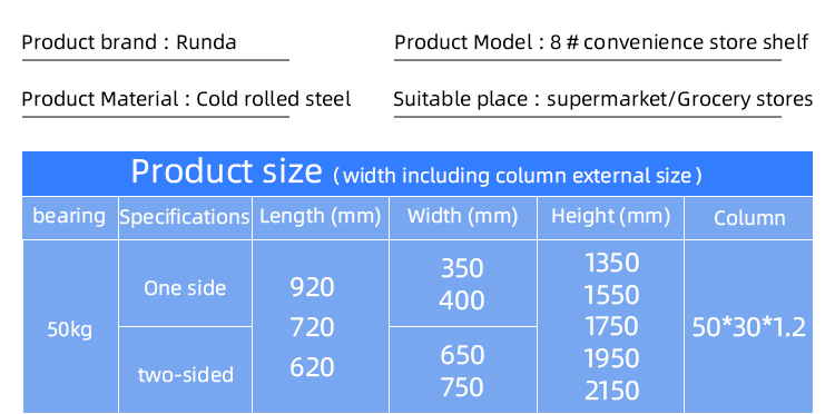 Product Details 2