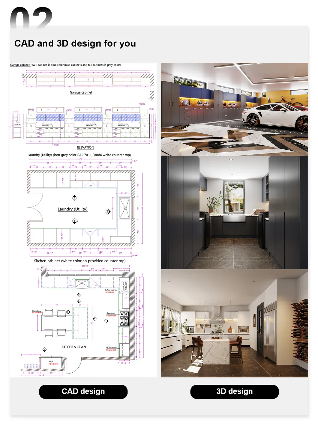 Kitchen Layout Planning