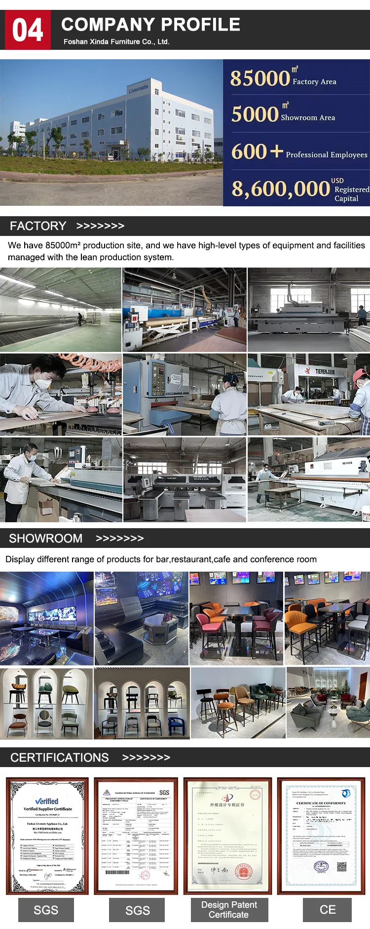 Production Process