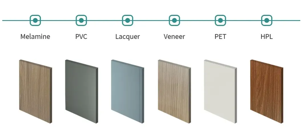 Cabinet Options