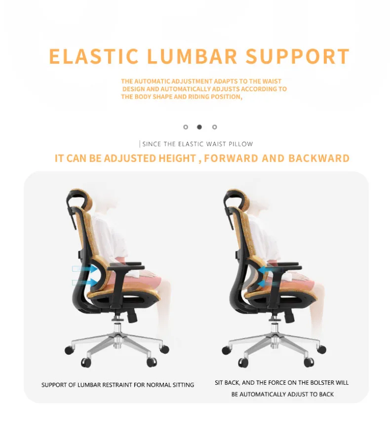 Ergonomic Backrest