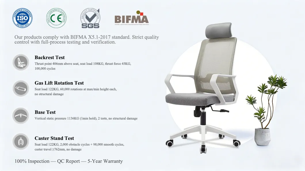 Office Chair Overview