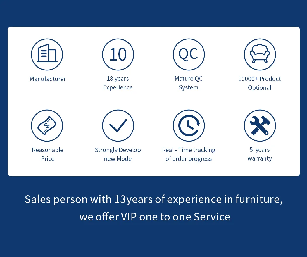 Advantages and Service