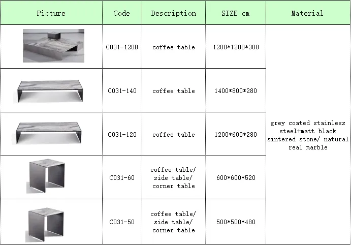 Luxury Coffee Table Materials