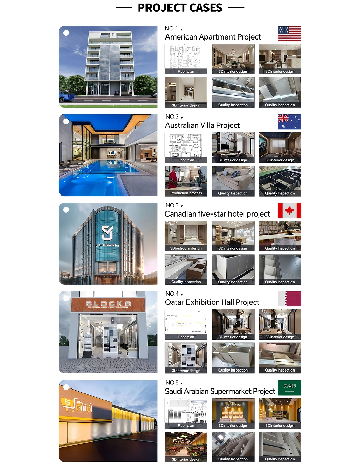 Modern Designs High Gloss White Melamine Kitchen Cabinet Lacquer Kitchen Furniture