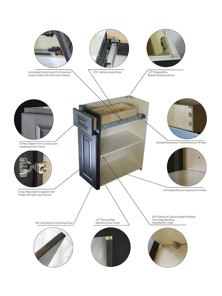 Detailed Cabinet Photo 1