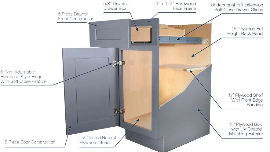 Double or Single Door Wall Cabinets
