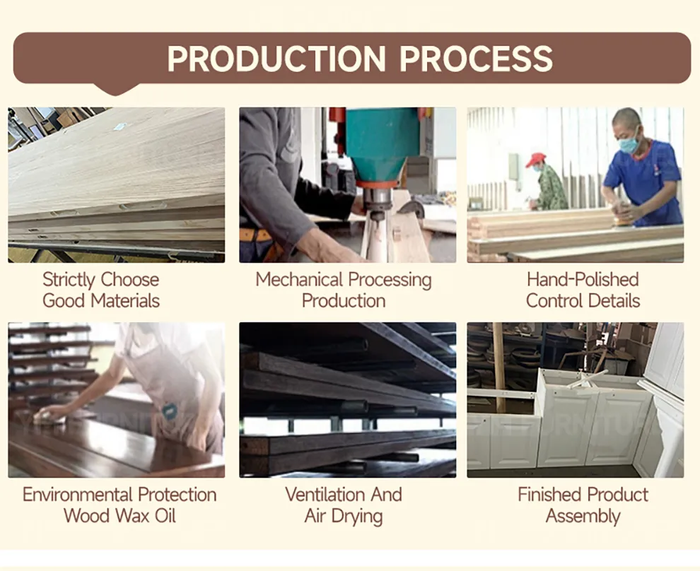 Manufacturing Details