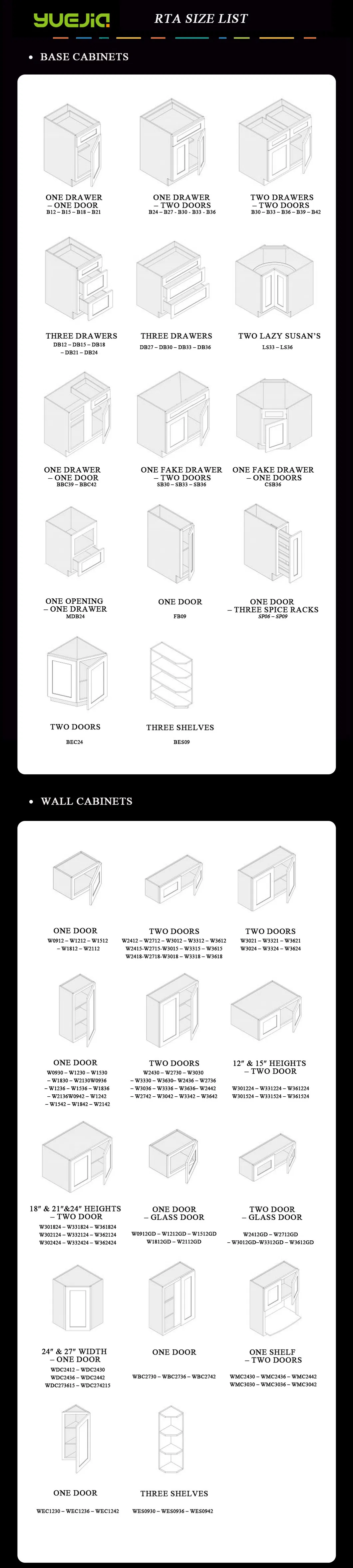 Material Specification
