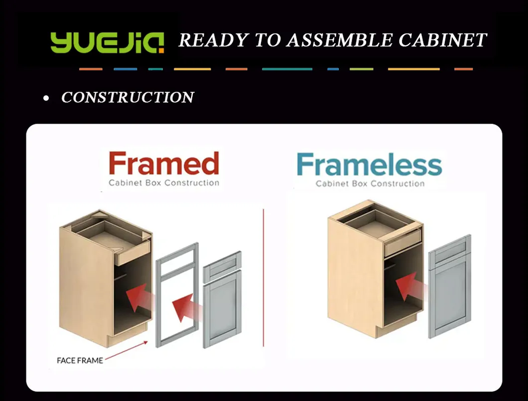Modular Cabinet Layout