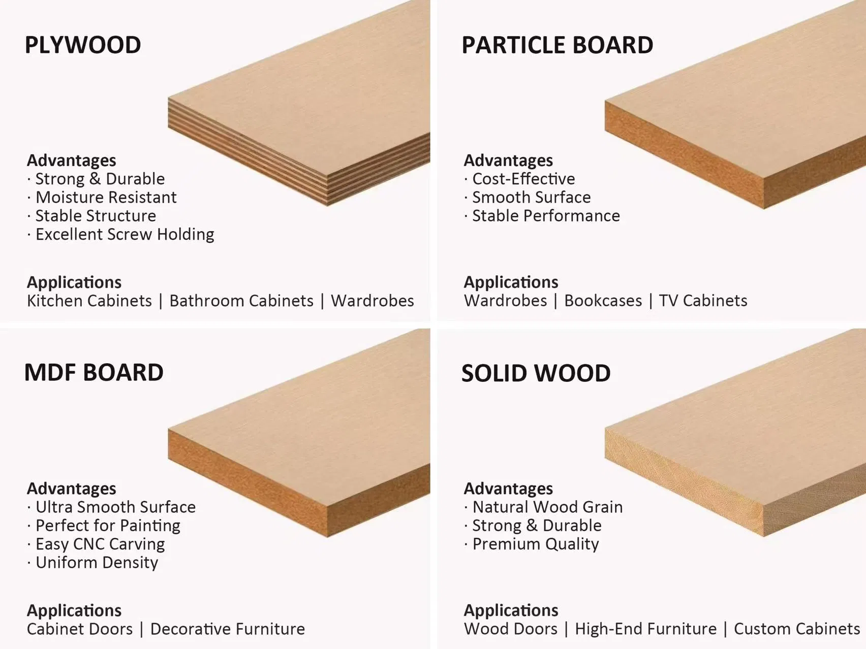 Modern Wardrobe Cabinet