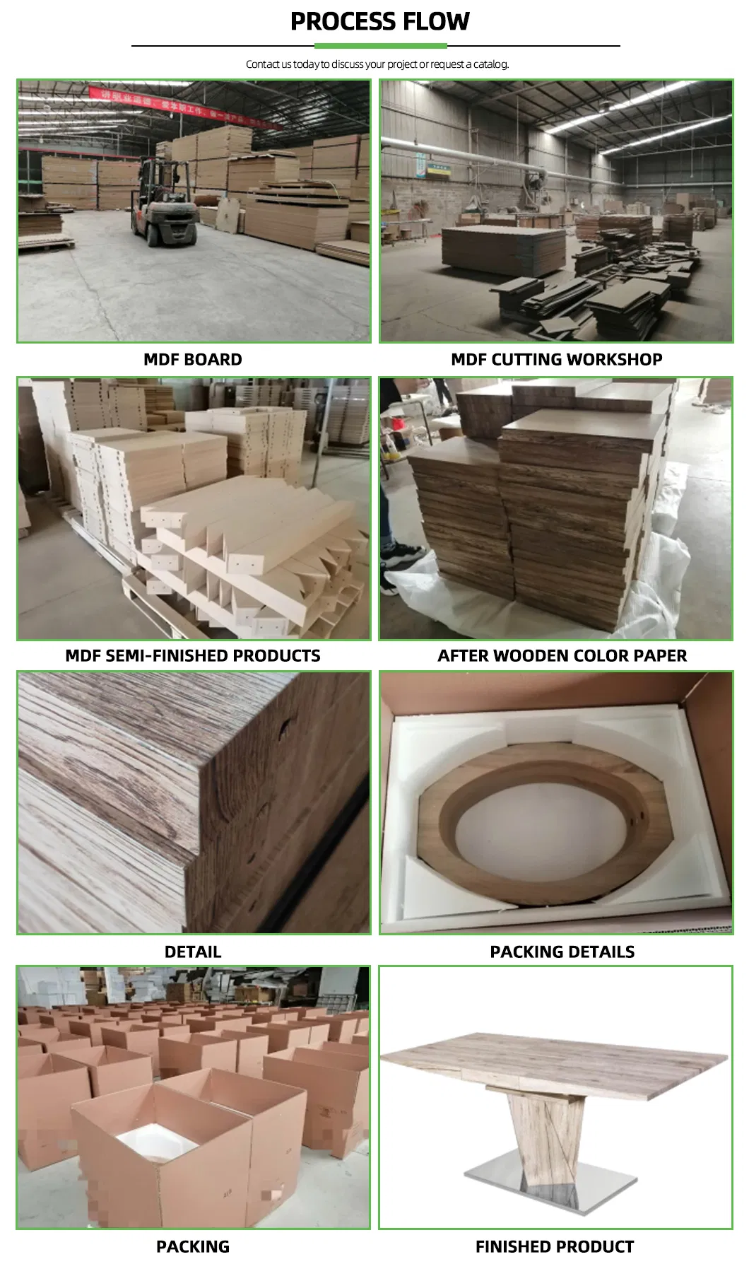 Production Process 3