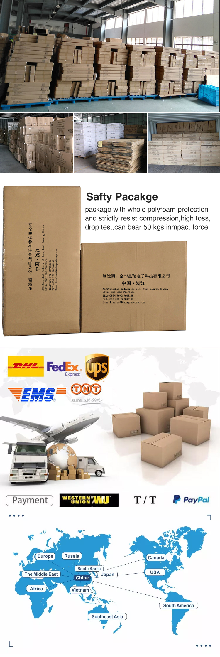 Packing and Loading Details