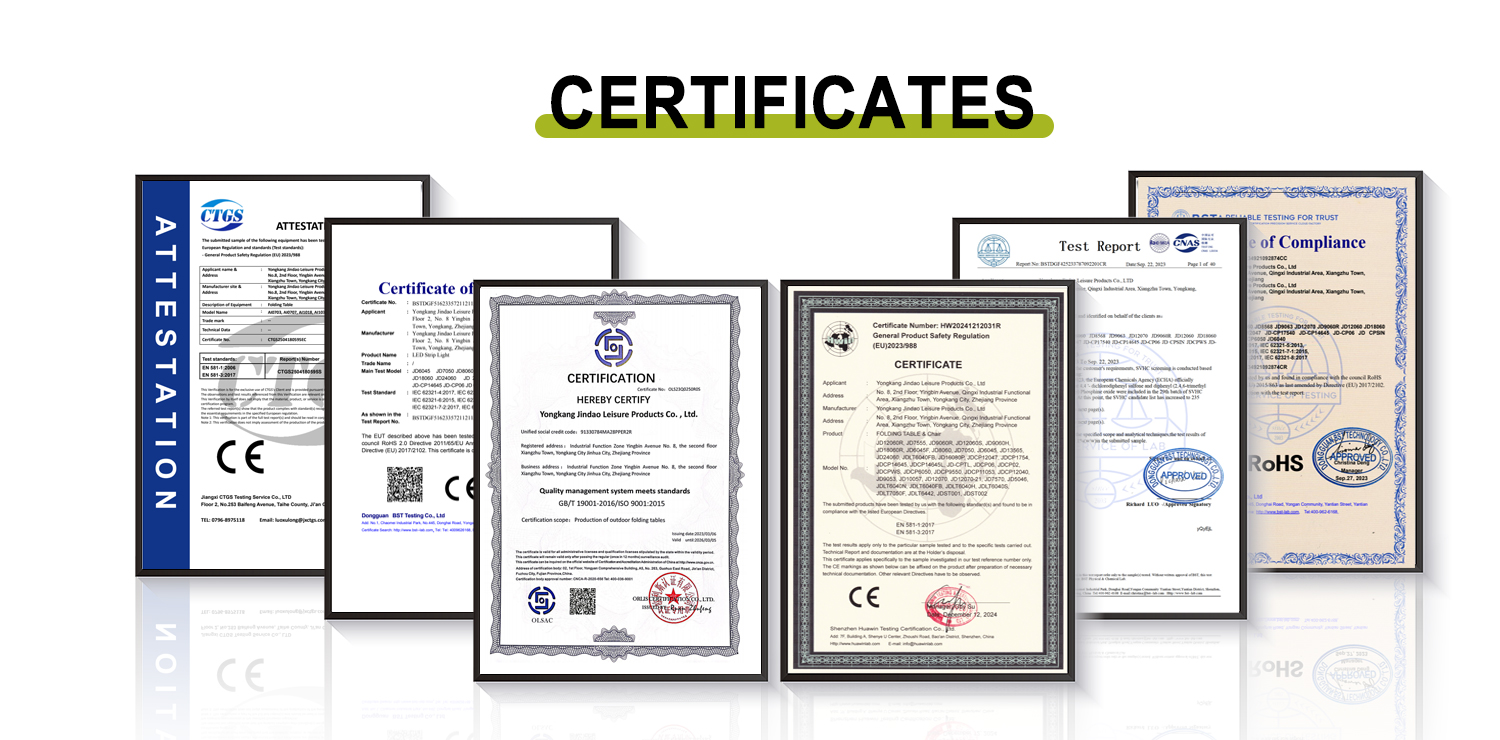 Certification Certificate 2
