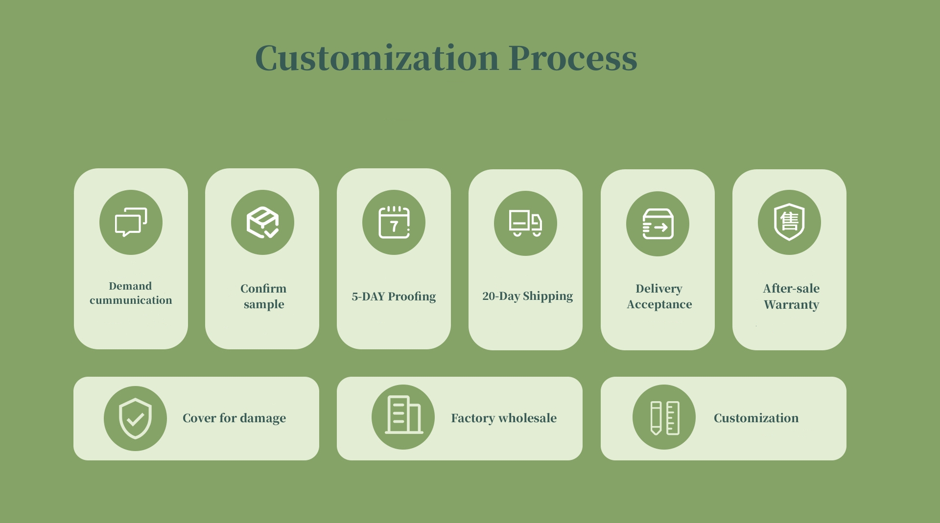 Bamboo product processing