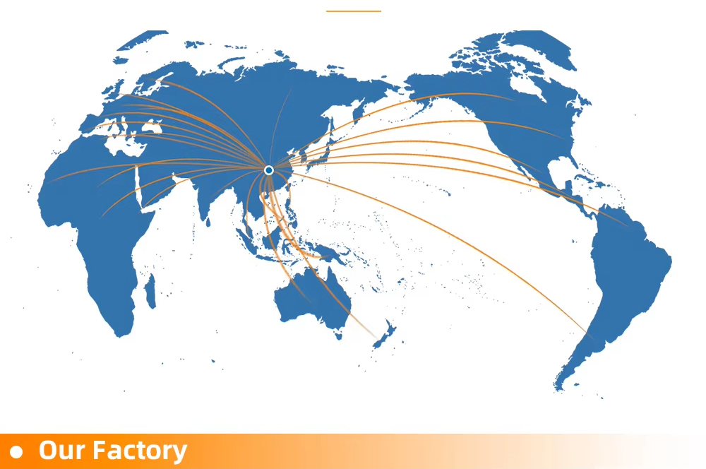 Factory Overview