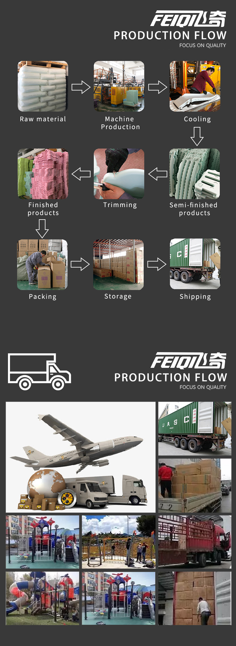 Factory Machine
