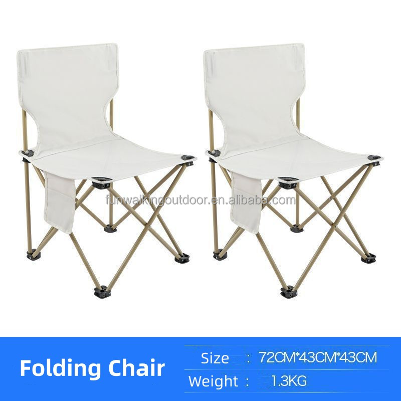 Product View Right