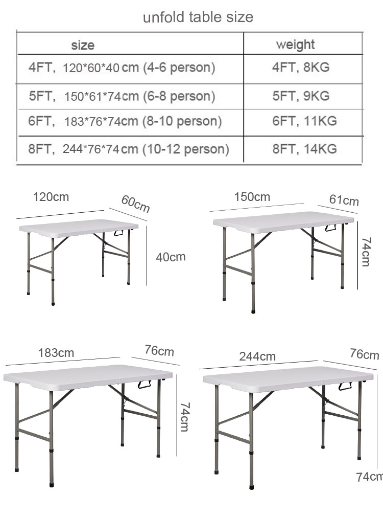 folding table presentation