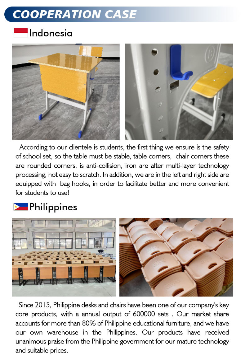Furniture Production