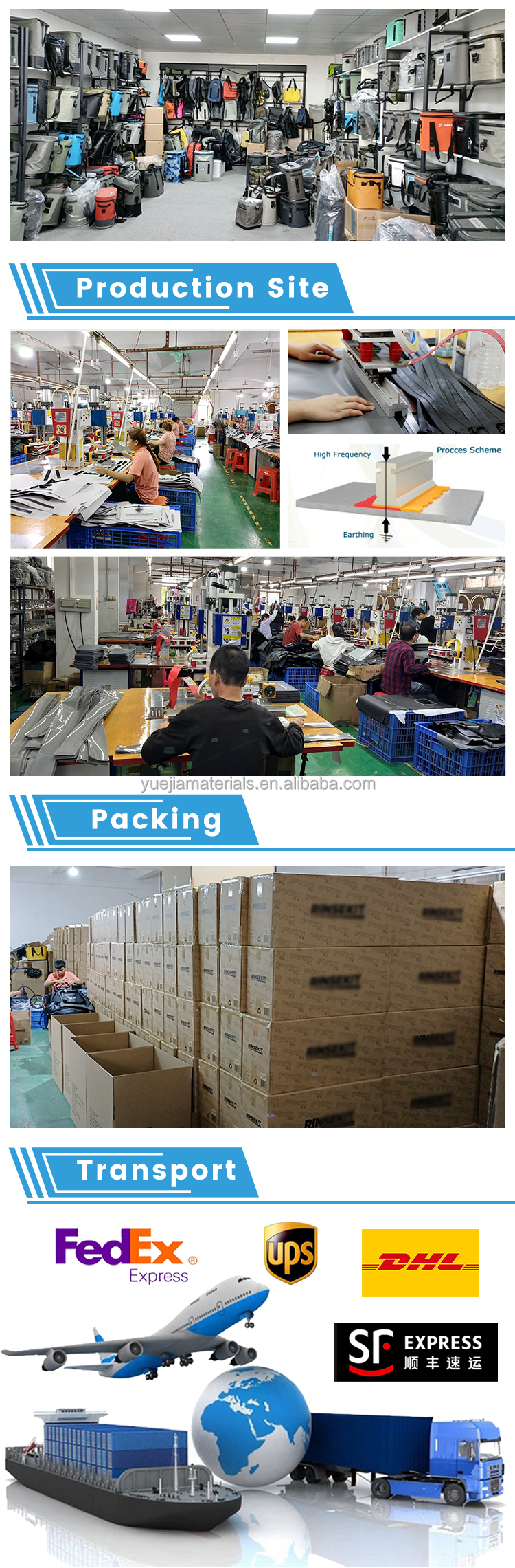 Factory Environment