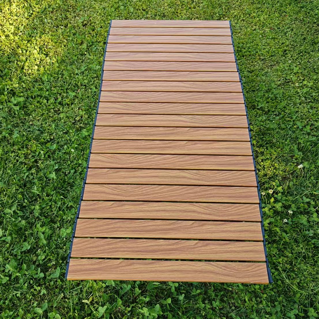 Compact Storage Profile