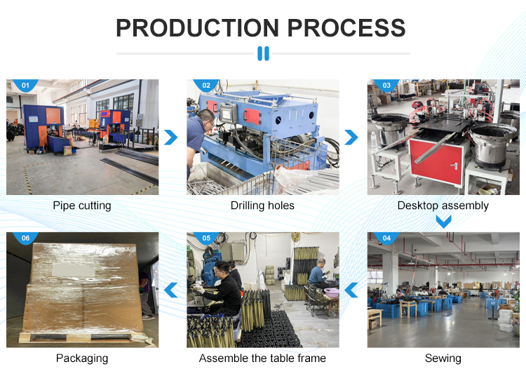 Company Facility Overview 2