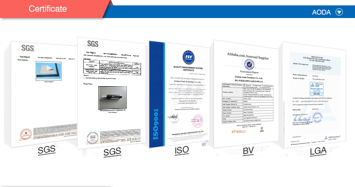 Product Quality Certifications
