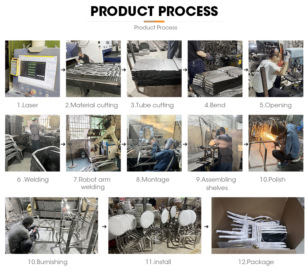 Manufacturing Line
