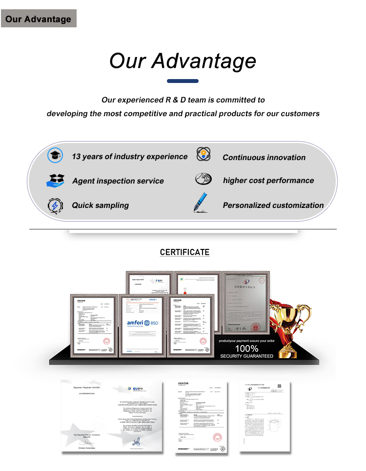 Advantage Graphic 1