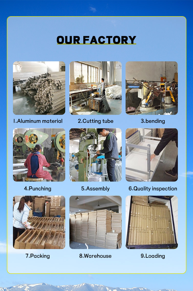 Production Process Image