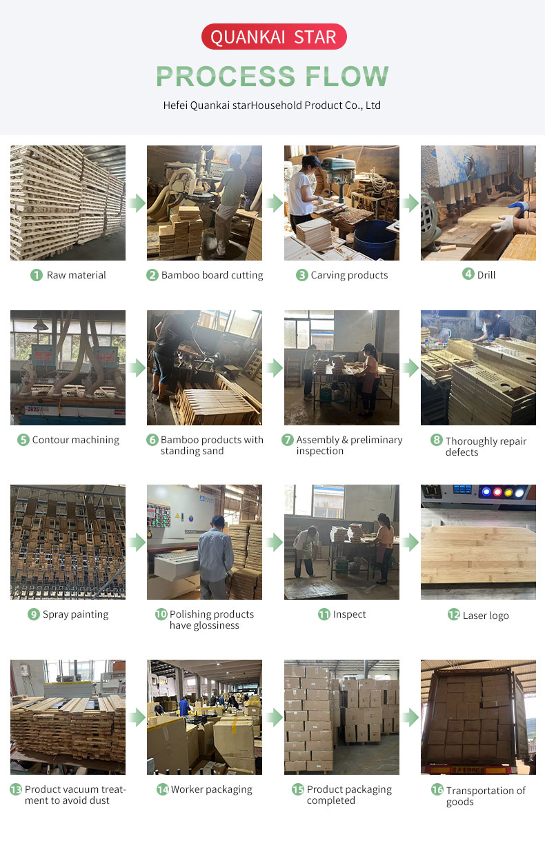 Bamboo Furniture Feature 2
