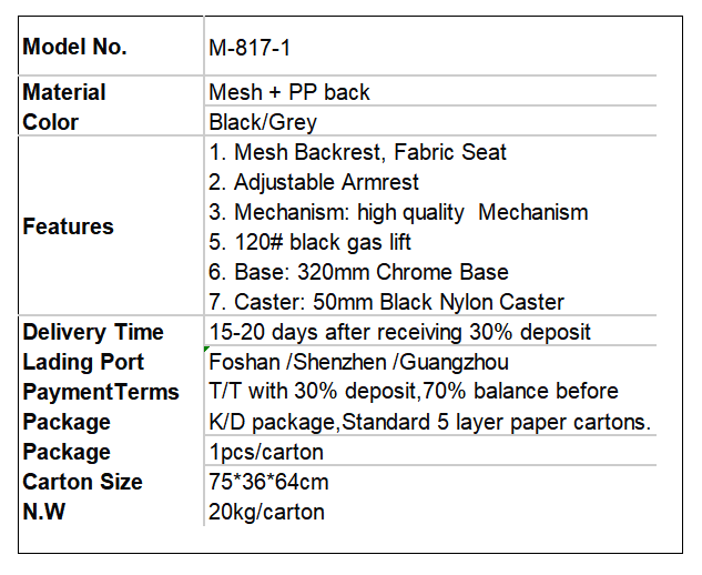 Global Export Mesh Material Office Folding Chairs Features