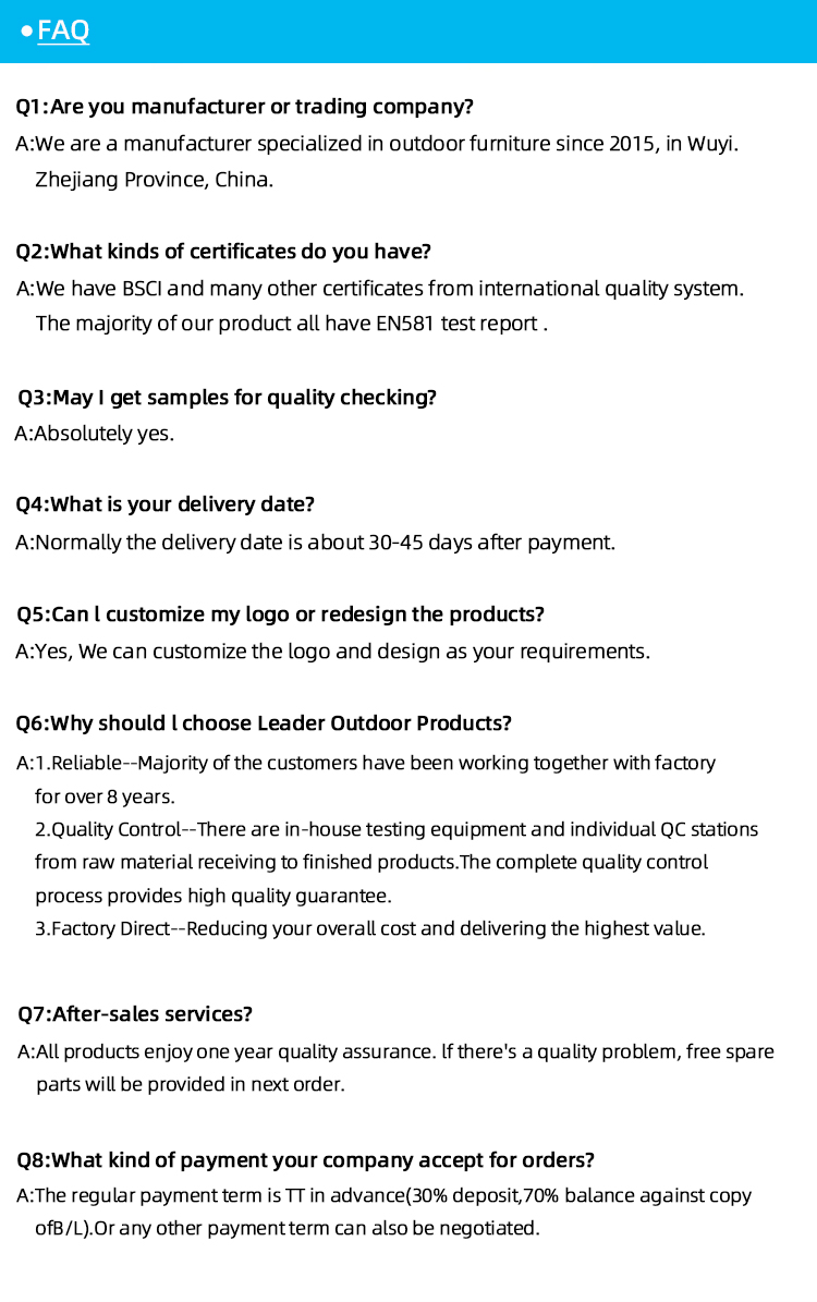 FAQ Image